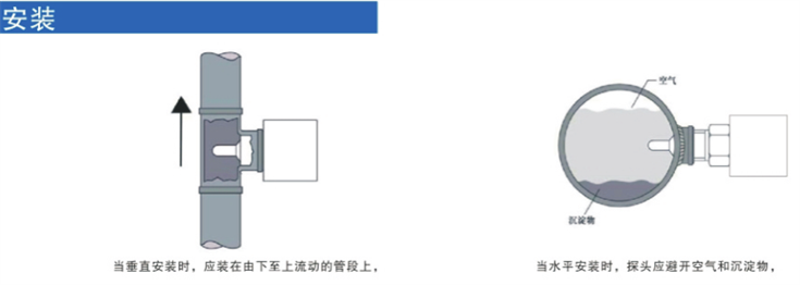 流量開(kāi)關(guān)的安裝方式有哪些？ 技術(shù)資訊