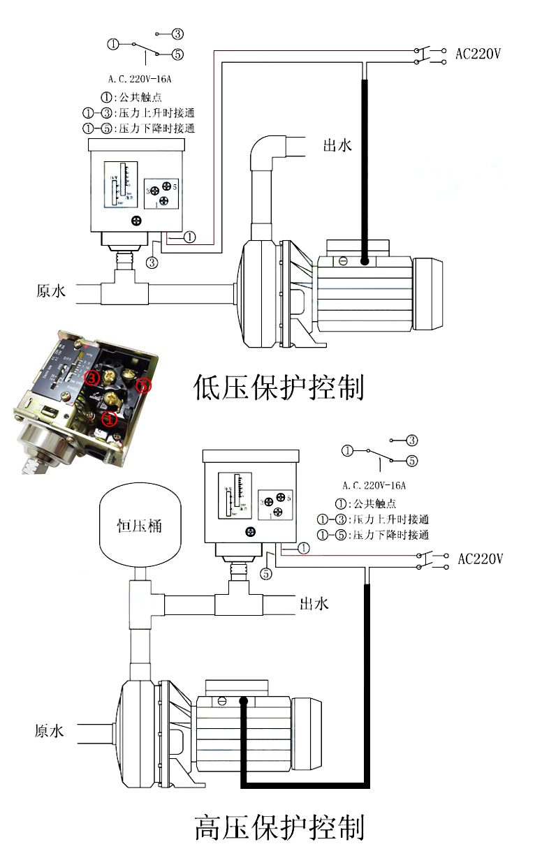 壓力開(kāi)關(guān)工作原理 新聞資訊